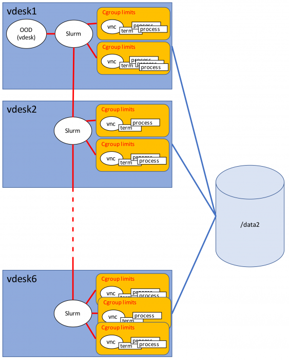 vdesk.png